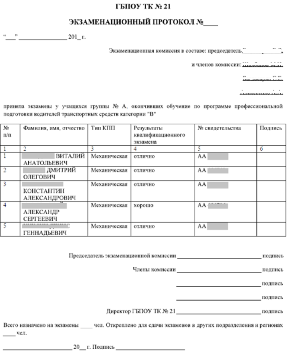 Сформированный документ экзаменационного протокола